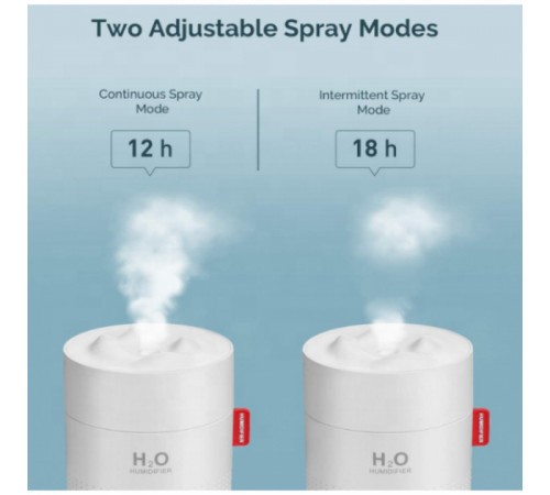 Увлажнитель воздуха H2O 2000мАч, 450мл, белый
